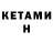 Бутират бутик Kalyhin Serhiy